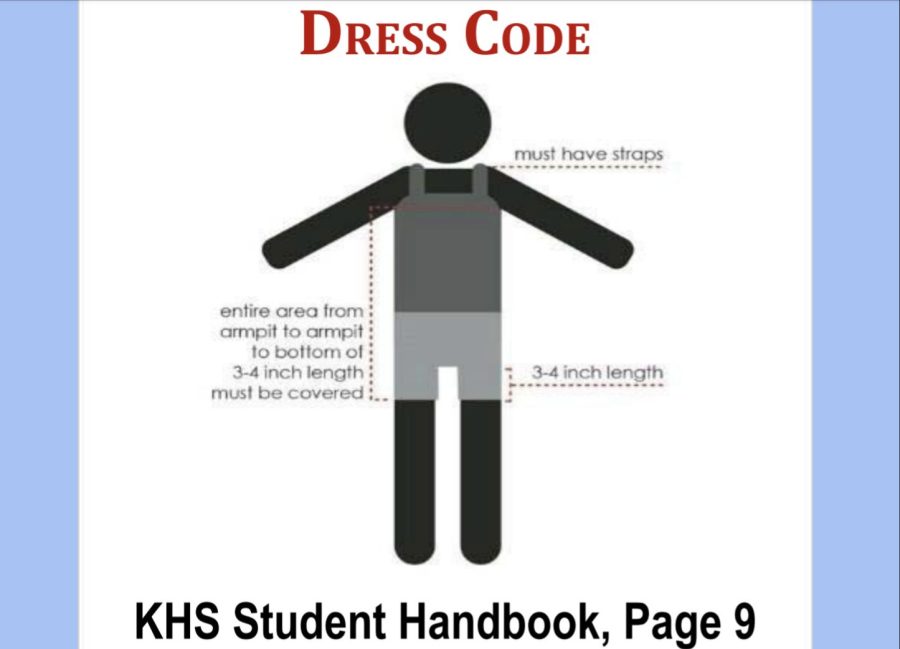 KHS Student Handbook, Page 9, shows the requirements for appropriate clothing